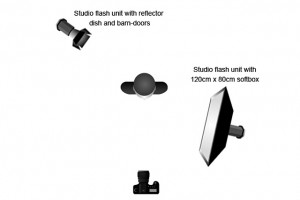 Jay - Bedroom Eyes - lighting diagram