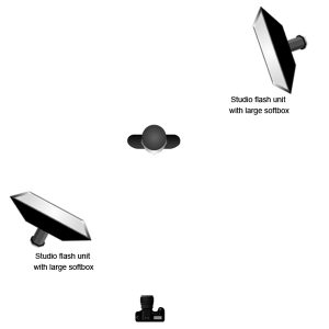 Lighting diagram : Mischkah - Pure Nudes, by Paul Jones