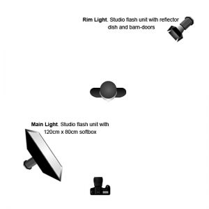 Roxy is the Lady of the Manor, by Paul Jones - lighting diagram