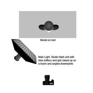 Rachelle in heels, by Paul Jones - lighting diagram