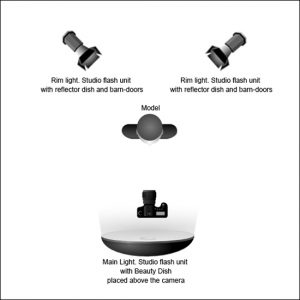 Black Separation with Carla, lighting diagram