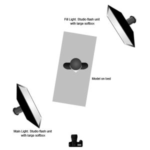 Mischkah in White, by Paul Jones (lighting diagram)